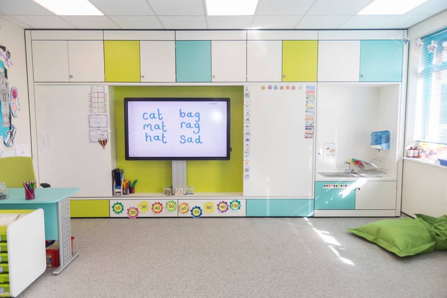 Teaching wall in prep school classroom